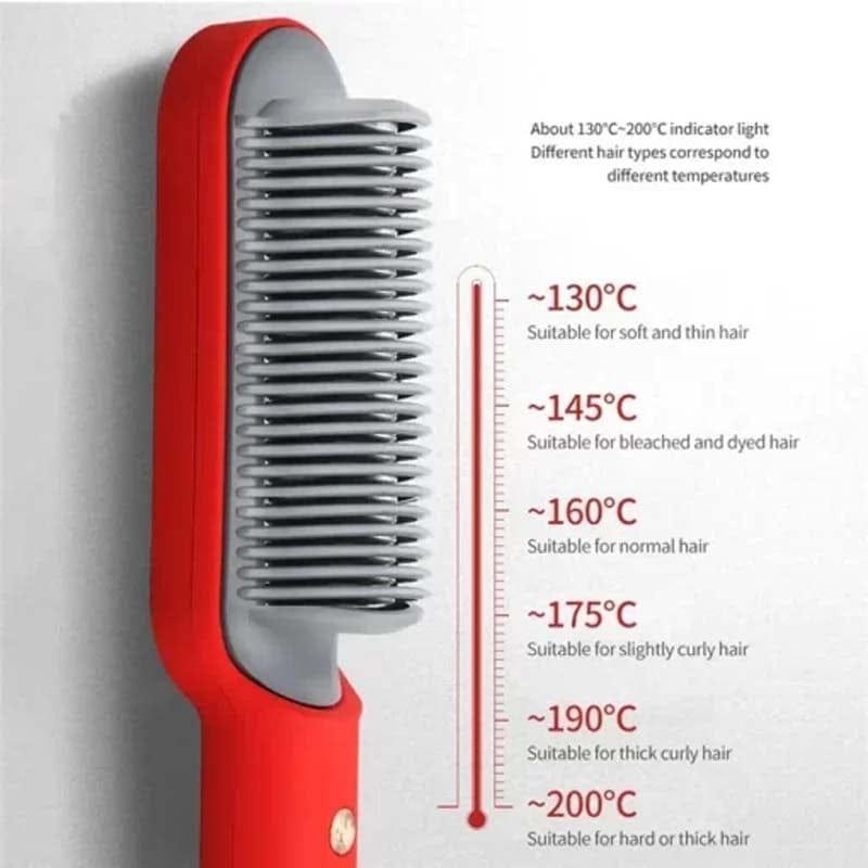 Hair Straightener Brush & Styler | Model 909 | Fast Heating Electric Straightening Comb